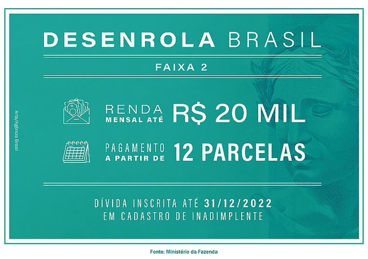faixa 2 arte desenrola - Desenrola Brasil: programa de renegociação de dívidas começa nesta segunda (17)